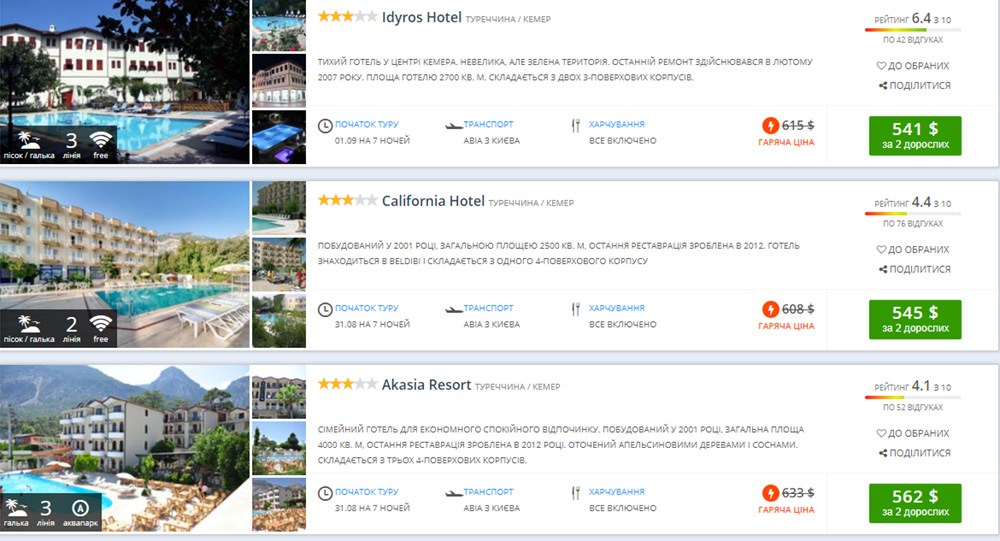 Тиждень відпочинку в Туреччині від 189$, Все включено від 206$ з людини! 4 Приклад бронювання турів в Туреччину із Києва в серпні (ціна вказана на 2-х осіб):